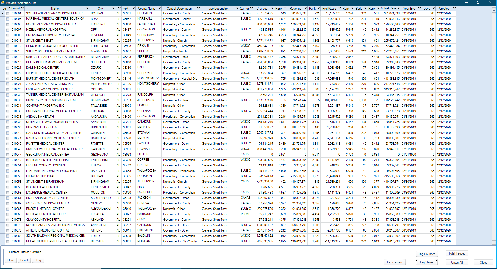 Hospital Selection List